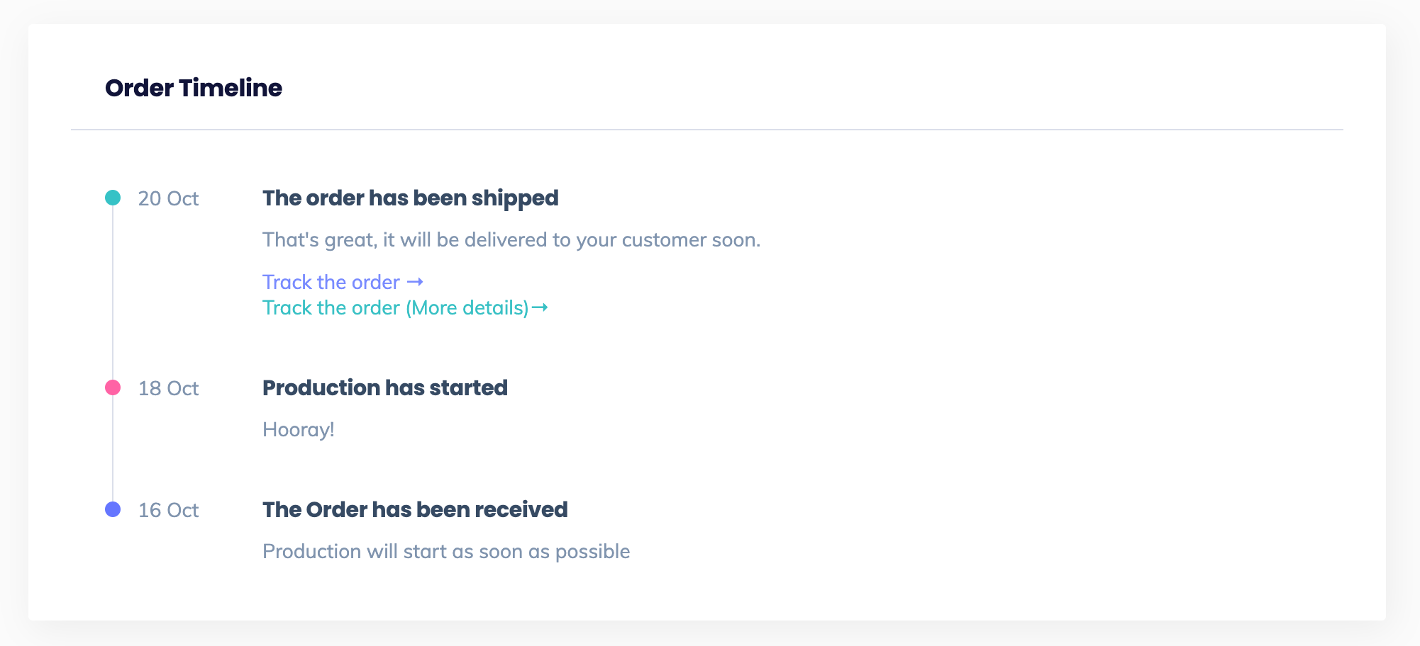 Beschrijving afbeelding